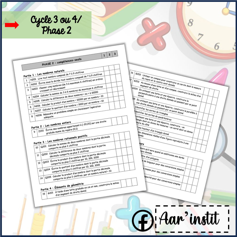 Syllabus de mathématiques phase 2