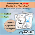 Syllabus phase 1 - Chapitre 4 - L'addition