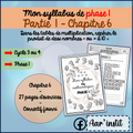 Syllabus phase 1 - Chapitre 6 - Les tables de multiplication