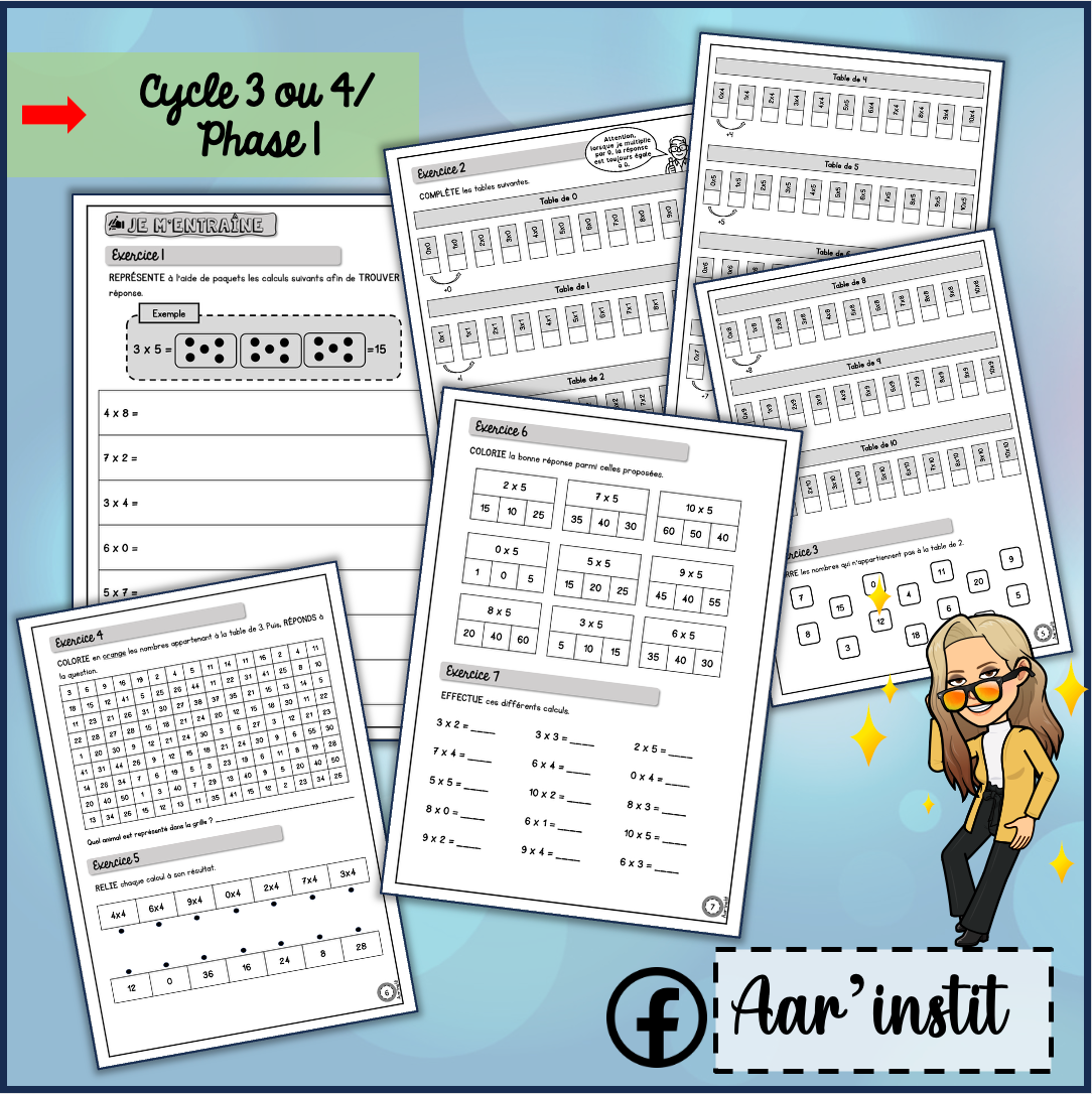 Syllabus phase 1 - Chapitre 6 - Les tables de multiplication