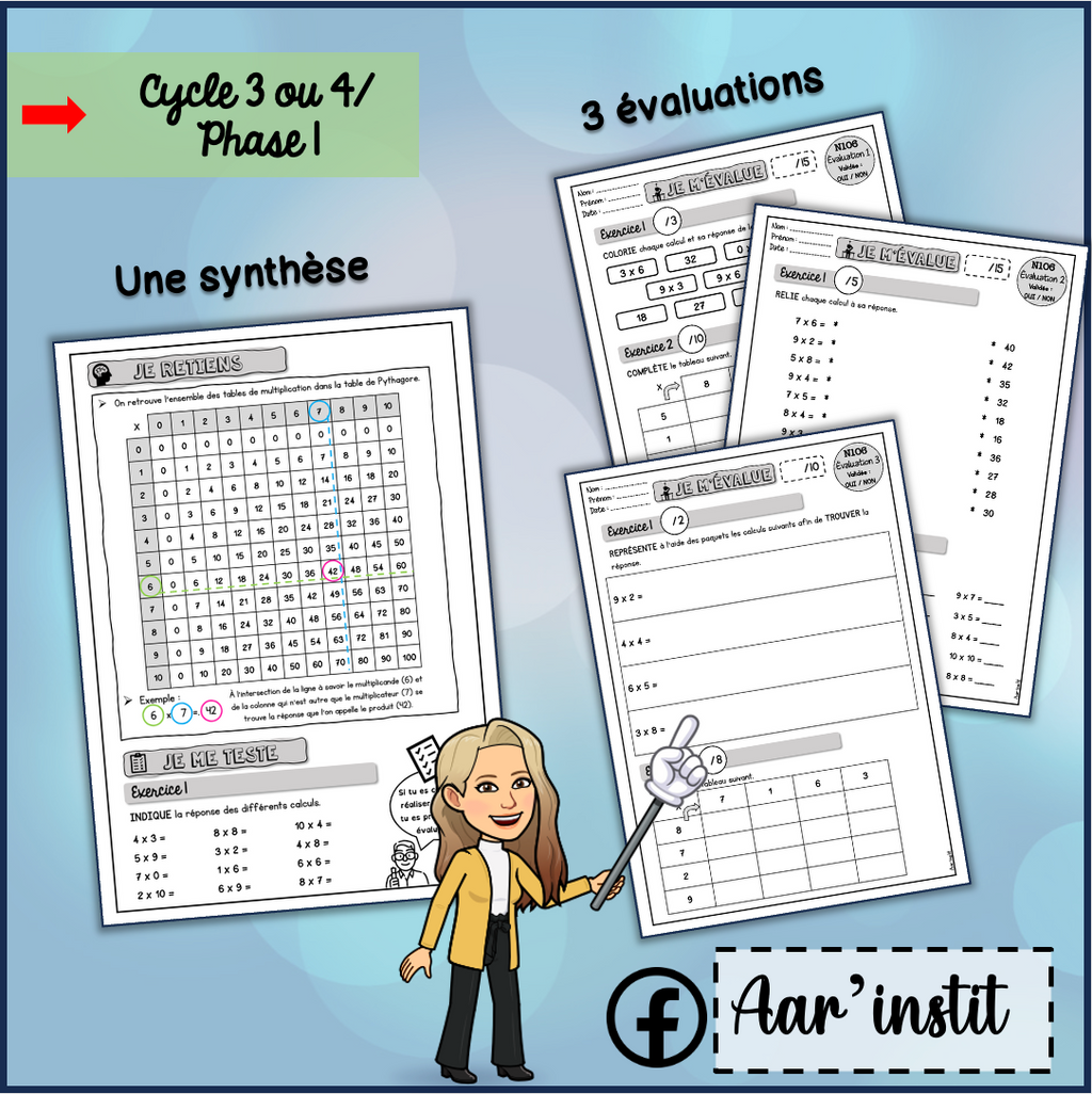 Syllabus phase 1 - Chapitre 6 - Les tables de multiplication