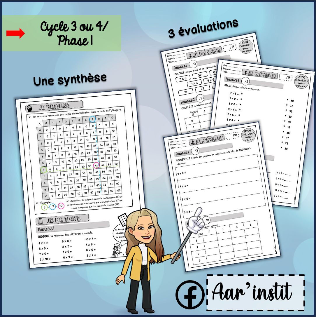 Syllabus phase 1 - Chapitre 6 - Les tables de multiplication