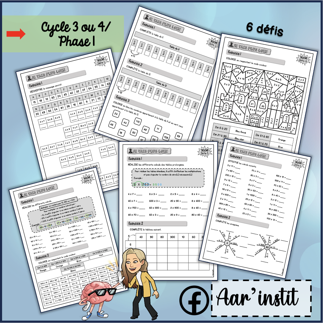 Syllabus phase 1 - Chapitre 6 - Les tables de multiplication