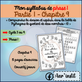 Syllabus phase 1 - Chapitre 9 - Se servir des tables de multiplication pour diviser