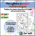 Syllabus de mathématiques phase 3