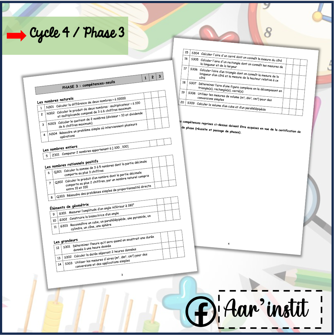 Syllabus de mathématiques phase 3