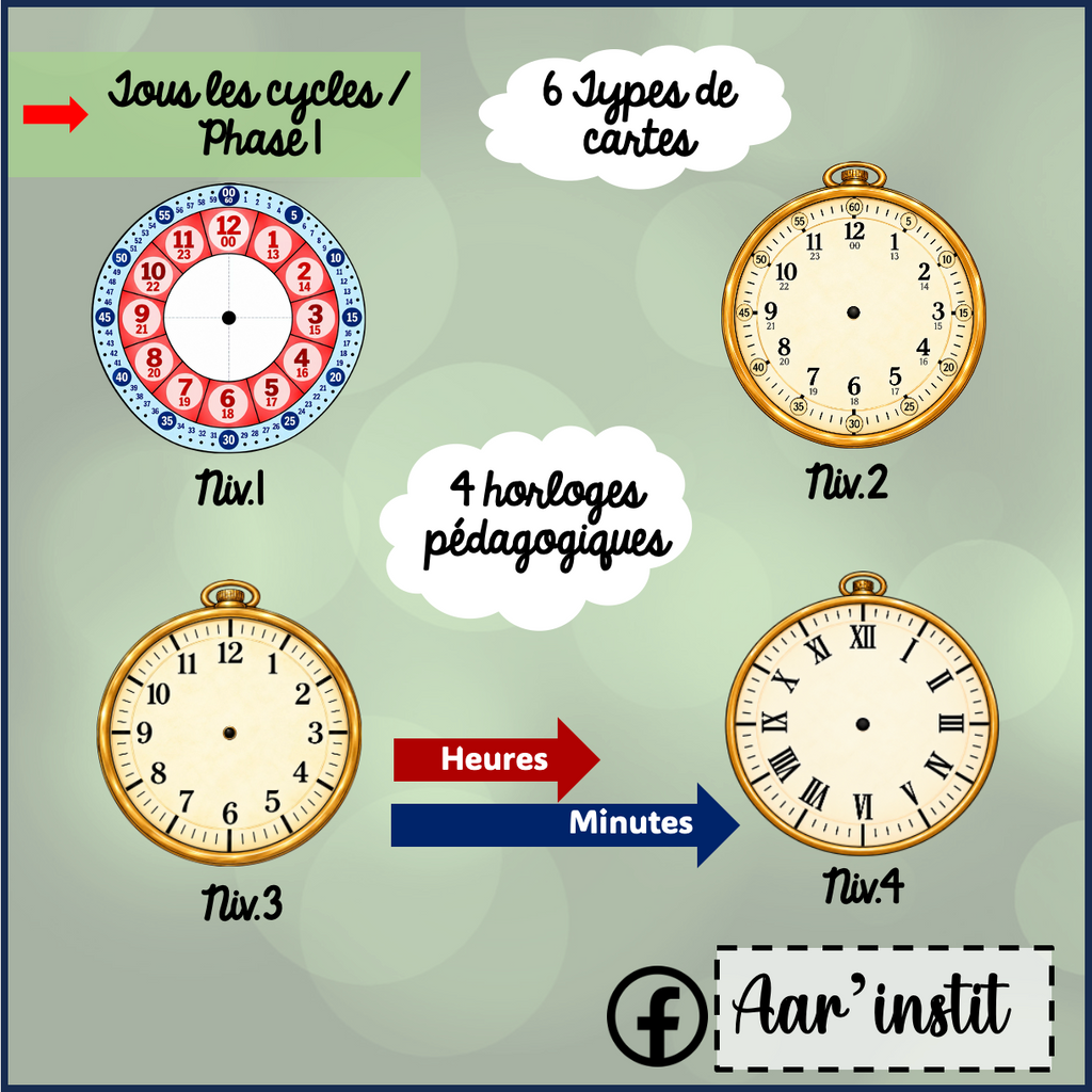 La course contre la montre
