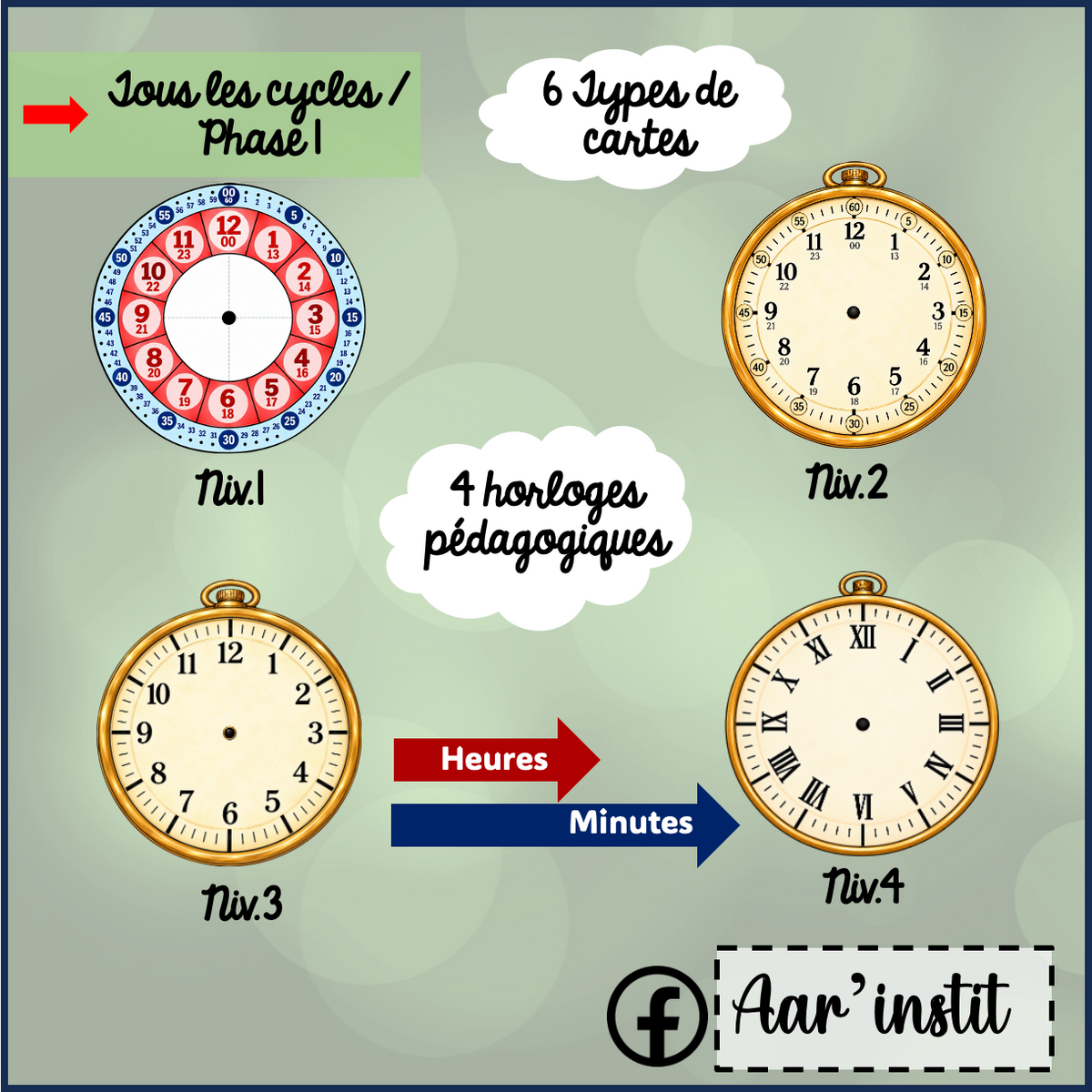 La course contre la montre